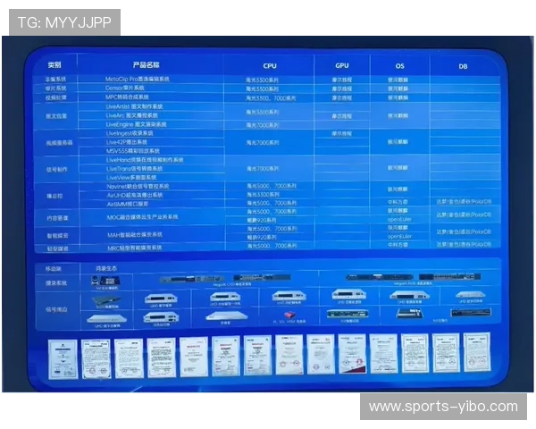 亚博YB网址官方网站的技术支持与系统稳定性保障措施全面解析