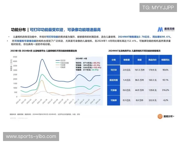 开云集团针对年轻消费者的市场推广与品牌年轻化策略研究