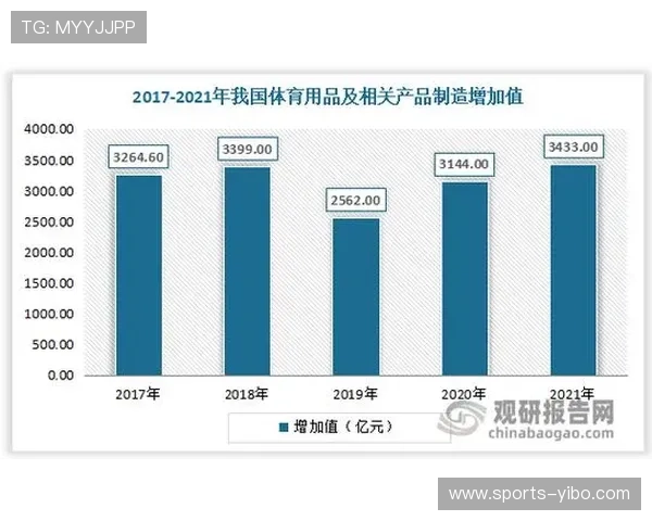 九州体育登陆行业竞争格局分析，帮助用户选择最优体育娱乐平台