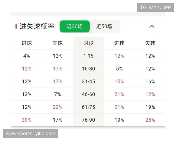 在捷报比分即时网轻松获取全球足球联赛的最新比分、赛程和比赛结果，提升你的足球资讯水平