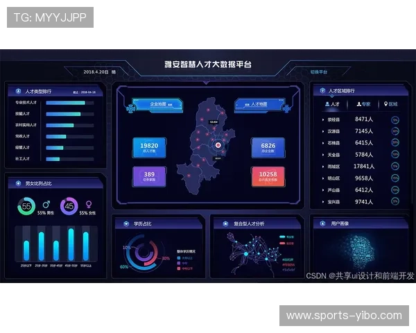 赢点体育网页版引入智能推荐系统提升个性化内容推送效果