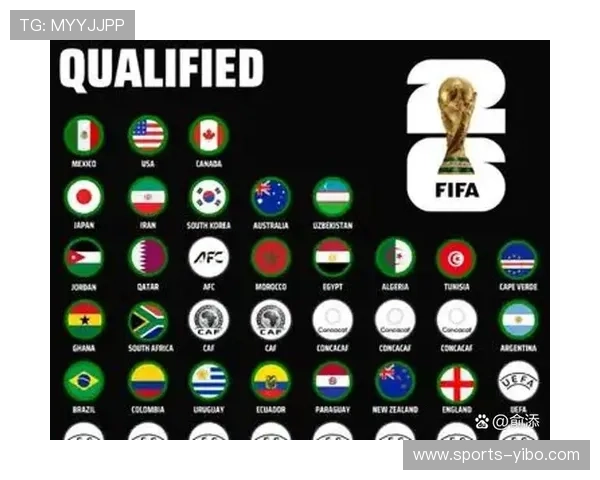 2026年世界杯比赛规则新变化详解对球队战术策略的影响分析