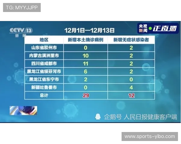 亿德买球赛攻略常见问题解答为新手提供详细操作指南和风险控制建议 亿德买球赛攻略常见问题解答为新手提供详细操作指南和风险控制建议